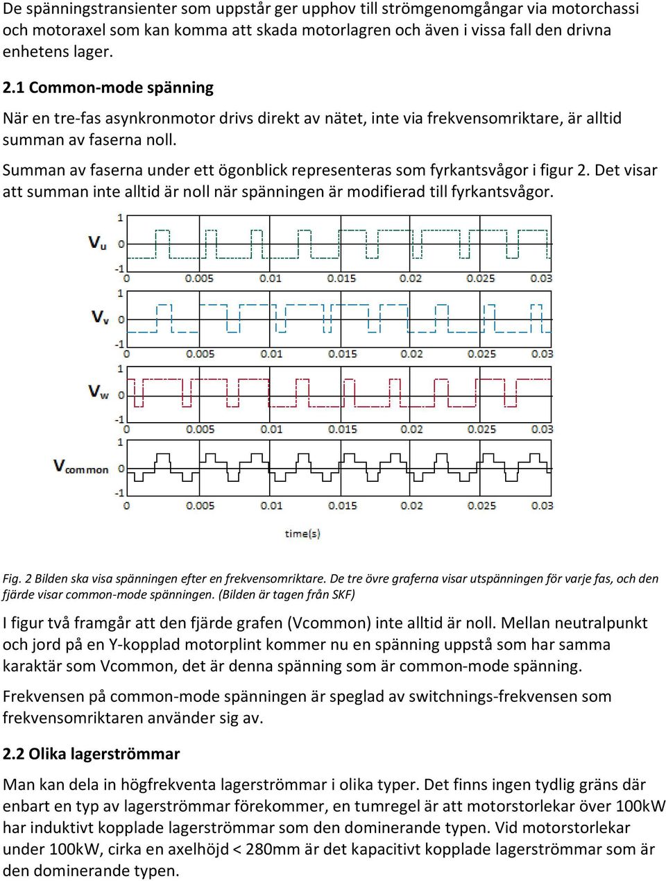 Summan av faserna under ett ögonblick representeras som fyrkantsvågor i figur 2. Det visar att summan inte alltid är noll när spänningen är modifierad till fyrkantsvågor. Fig.