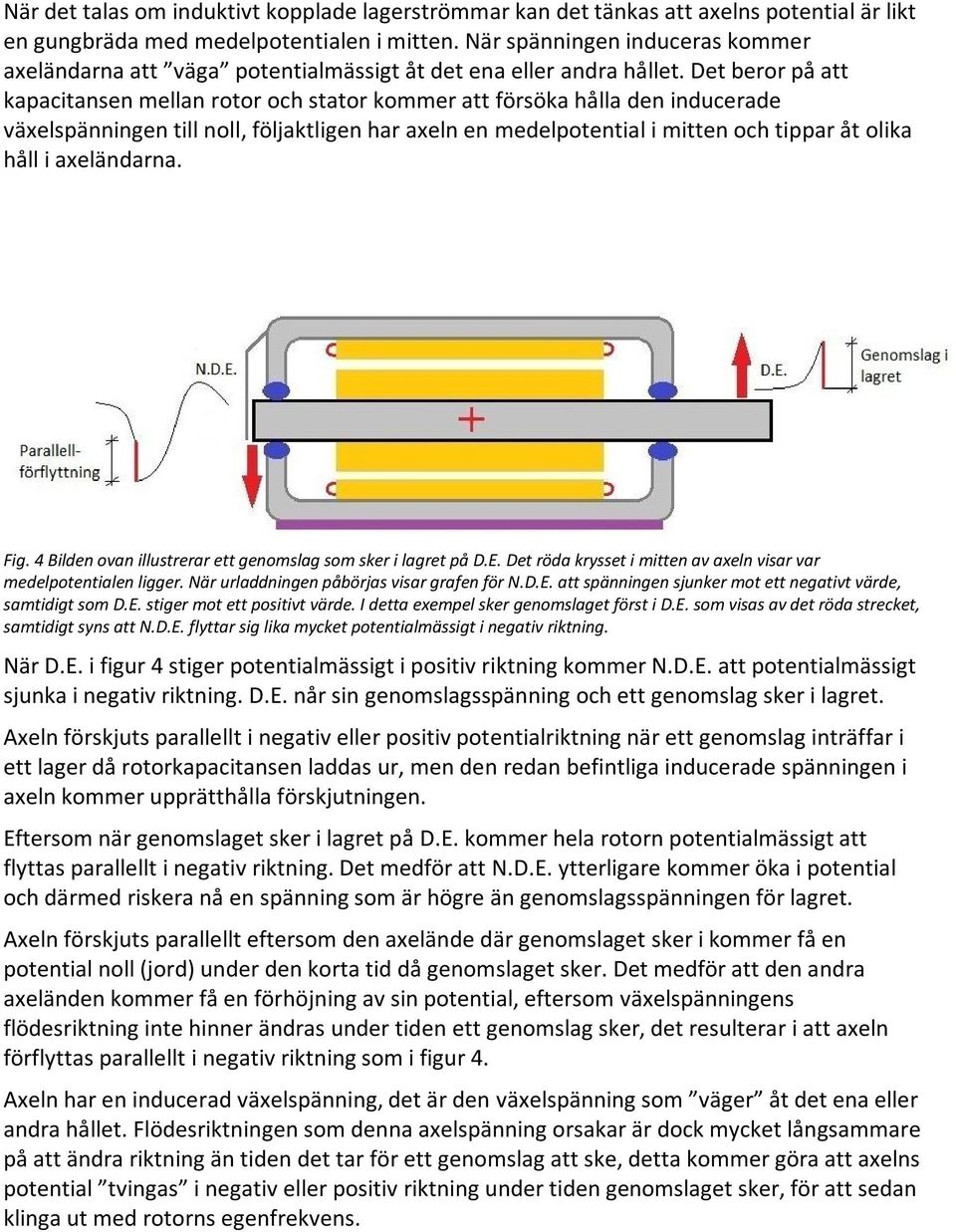 Det beror på att kapacitansen mellan rotor och stator kommer att försöka hålla den inducerade växelspänningen till noll, följaktligen har axeln en medelpotential i mitten och tippar åt olika håll i