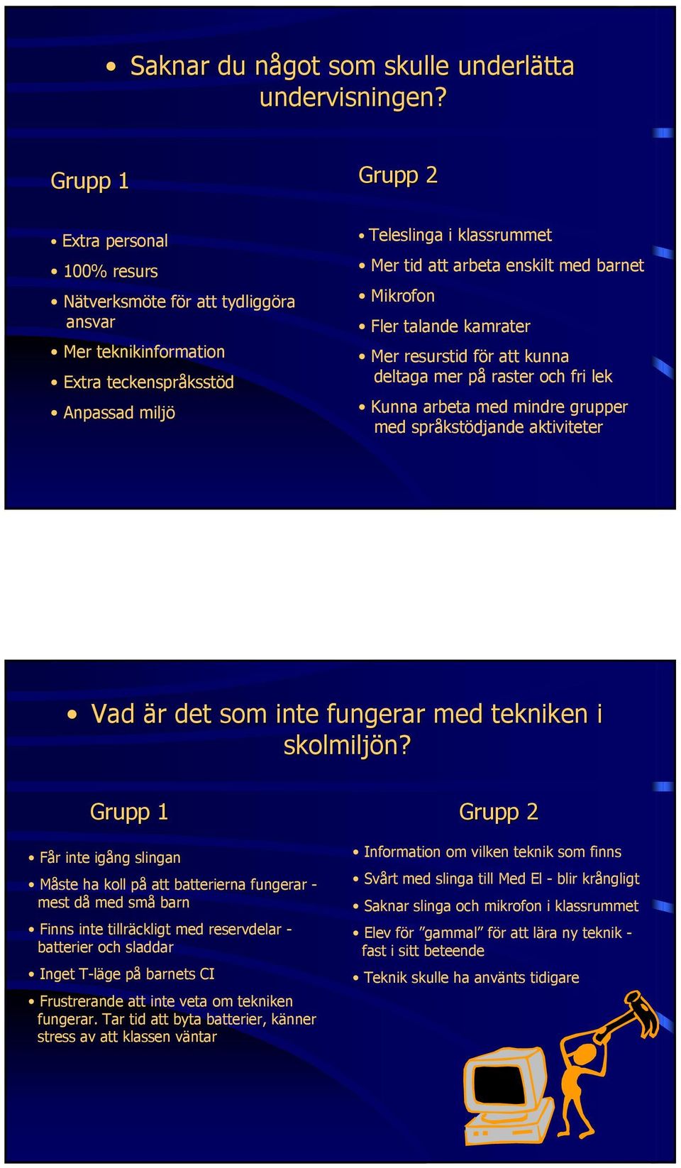 Fler talande kamrater Mer resurstid för att kunna deltaga mer på raster och fri lek Kunna arbeta med mindre grupper med språkstödjande aktiviteter Vad är det som inte fungerar med tekniken i