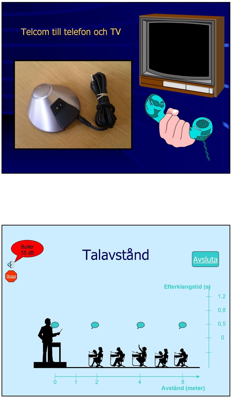 Avsluta Stopp Efterklangstid