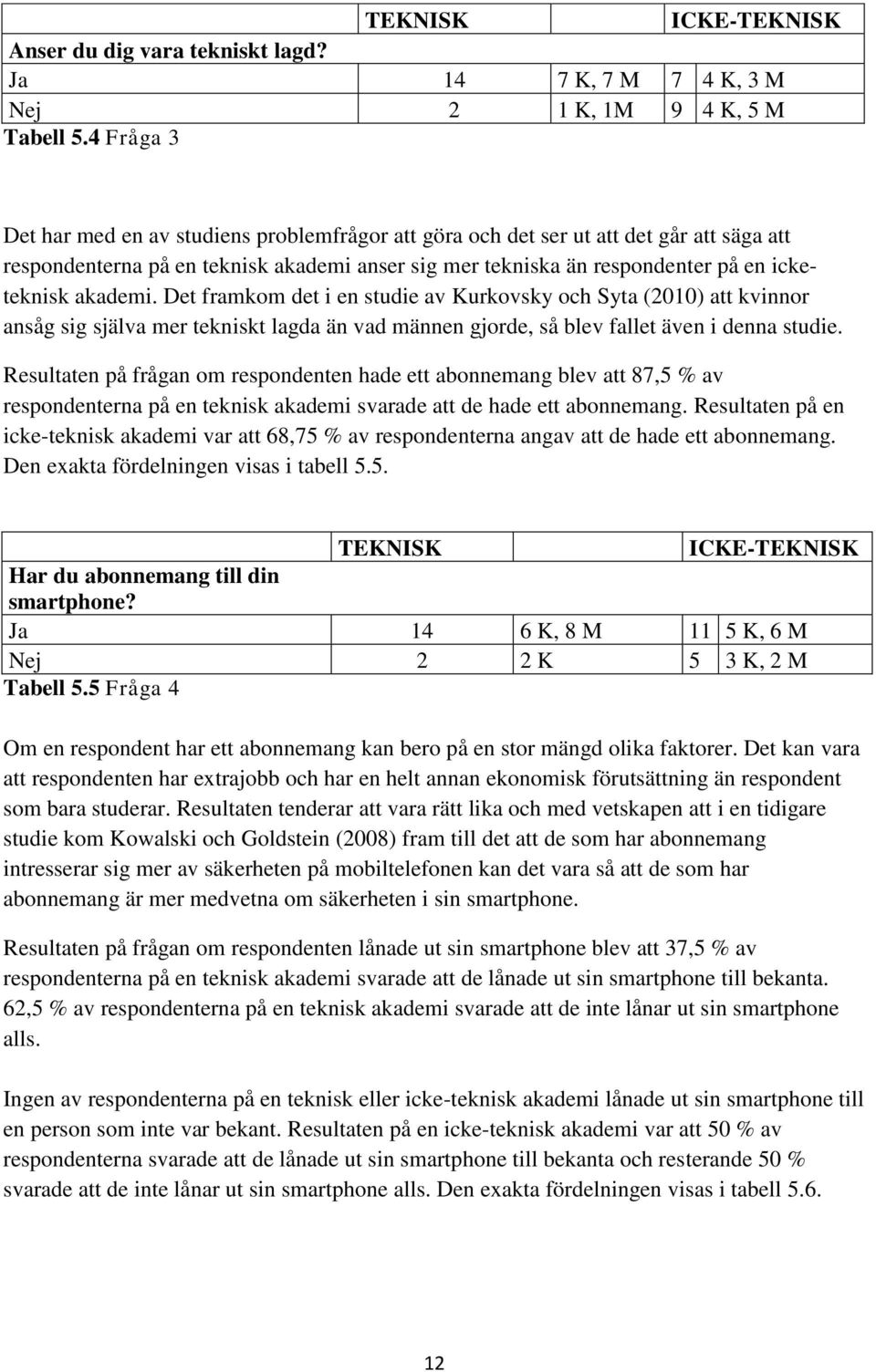 akademi. Det framkom det i en studie av Kurkovsky och Syta (2010) att kvinnor ansåg sig själva mer tekniskt lagda än vad männen gjorde, så blev fallet även i denna studie.