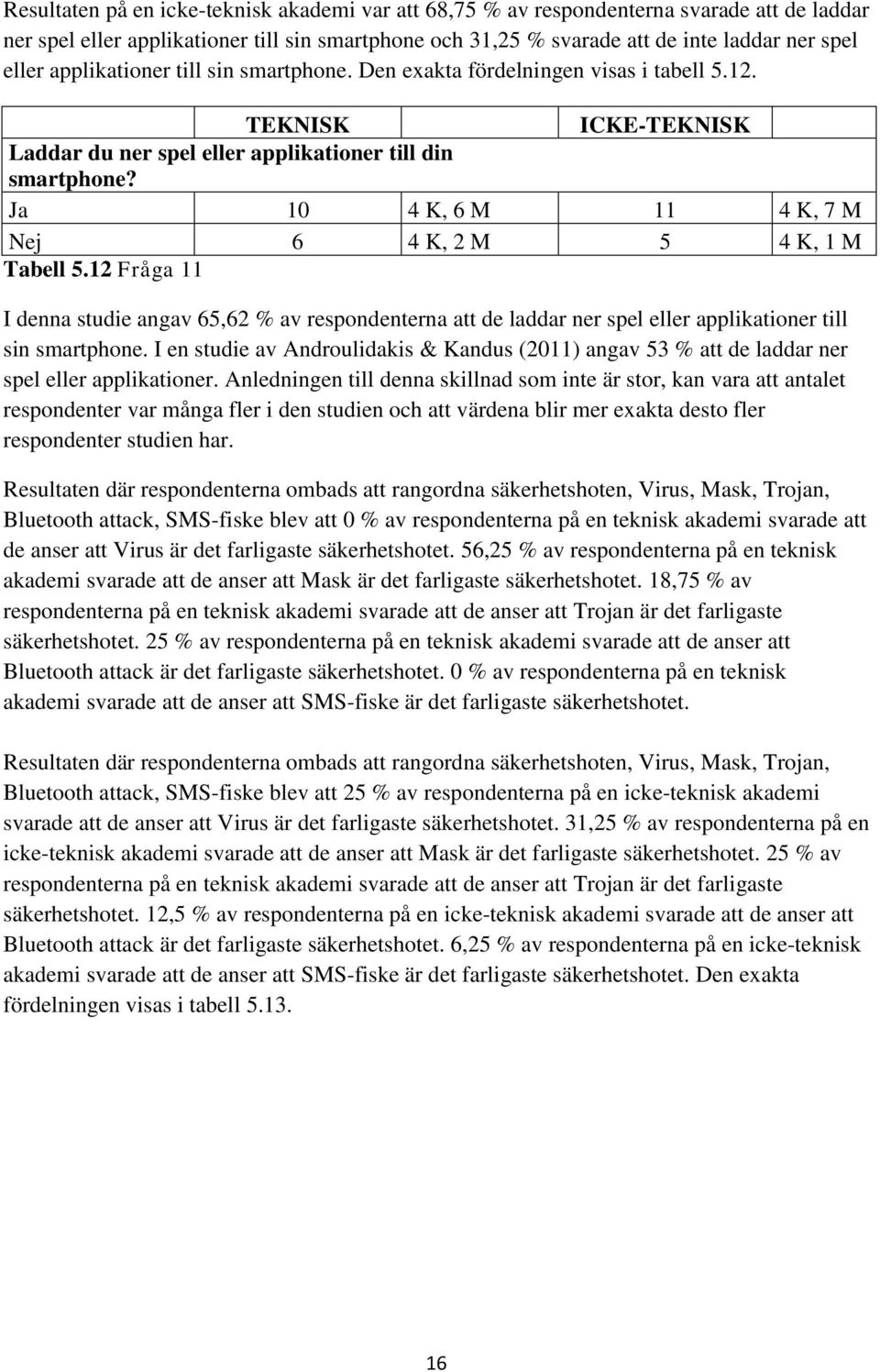 Ja 10 4 K, 6 M 11 4 K, 7 M Nej 6 4 K, 2 M 5 4 K, 1 M Tabell 5.12 Fråga 11 I denna studie angav 65,62 % av respondenterna att de laddar ner spel eller applikationer till sin smartphone.