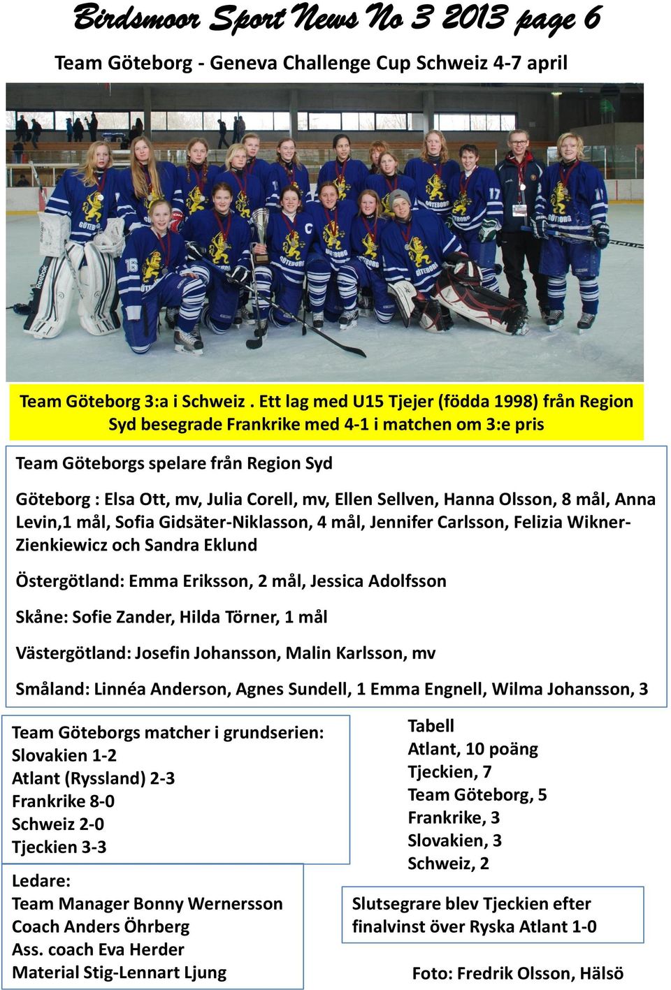 Hanna Olsson, 8 mål, Anna Levin,1 mål, Sofia Gidsäter-Niklasson, 4 mål, Jennifer Carlsson, Felizia Wikner- Zienkiewicz och Sandra Eklund Östergötland: Emma Eriksson, 2 mål, Jessica Adolfsson Skåne: