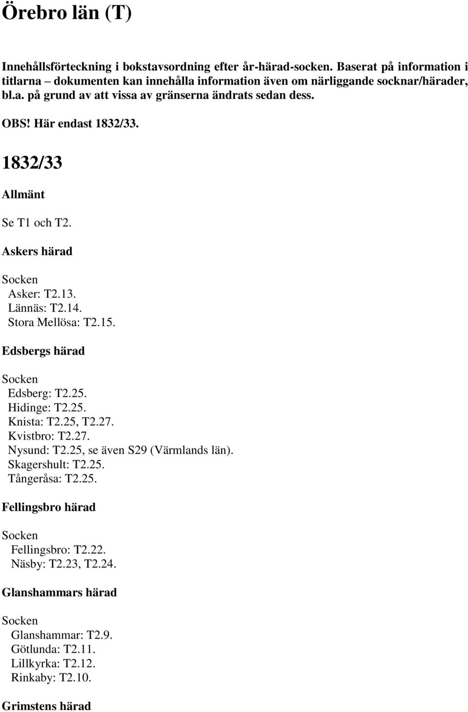 Här endast 1832/33. 1832/33 Allmänt Se T1 och T2. Askers härad Asker: T2.13. Lännäs: T2.14. Stora Mellösa: T2.15. Edsbergs härad Edsberg: T2.25. Hidinge: T2.25. Knista: T2.