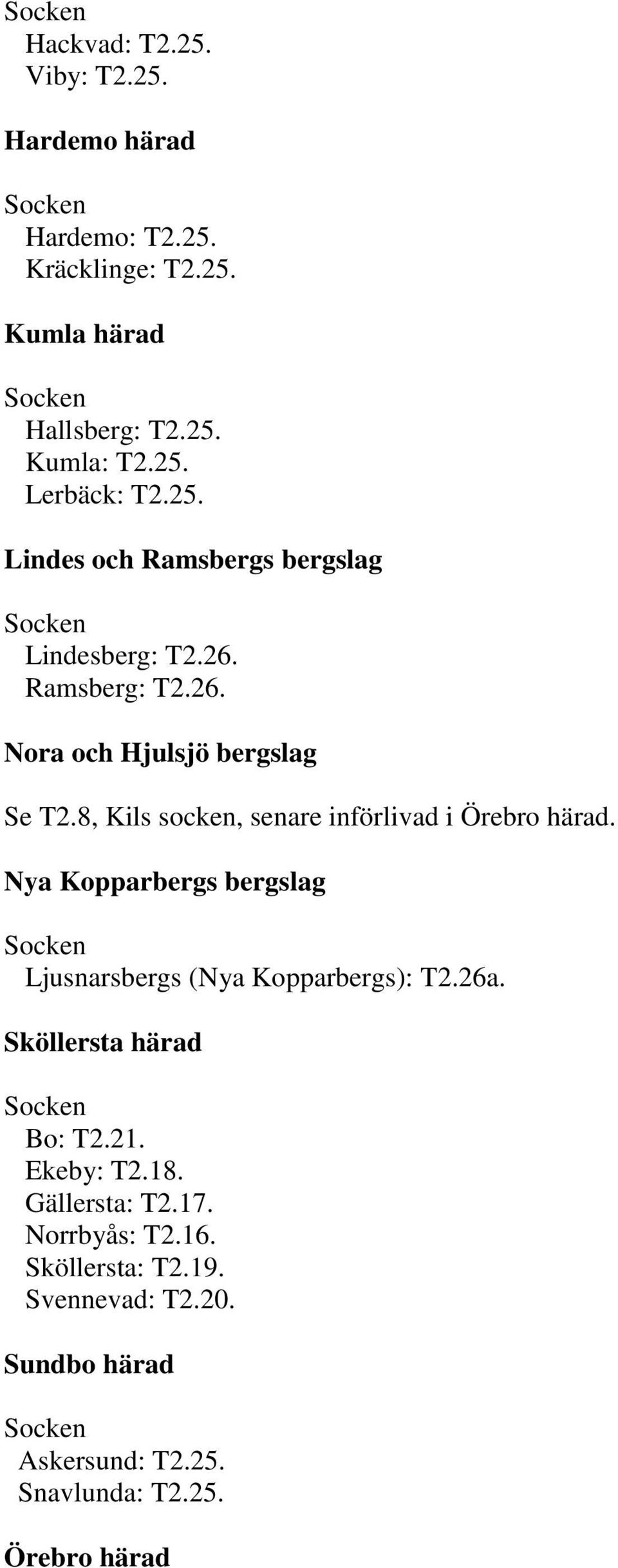 8, Kils socken, senare införlivad i Örebro härad. Nya Kopparbergs bergslag Ljusnarsbergs (Nya Kopparbergs): T2.26a.