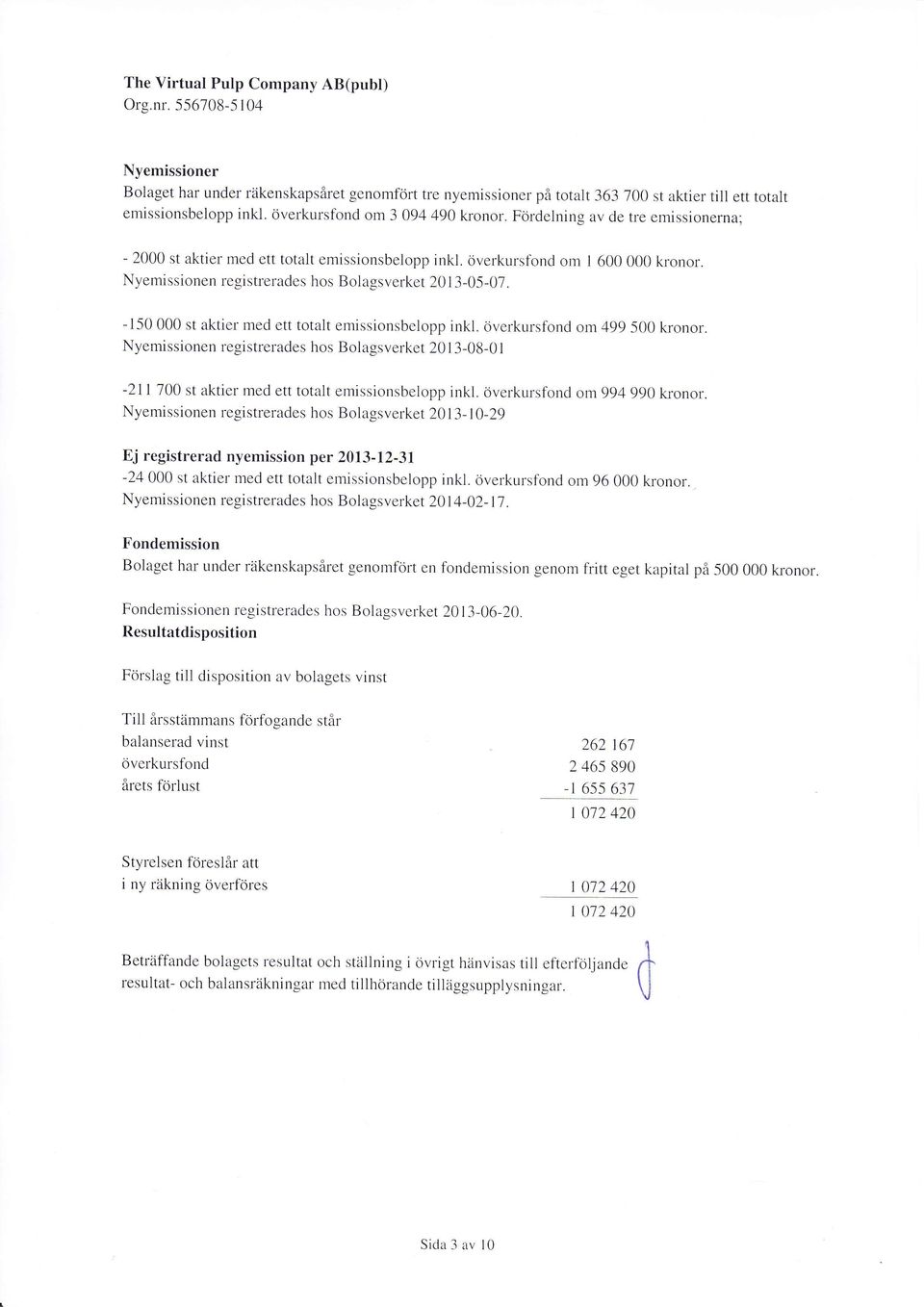 -15 st aktier med ett totalt emissionsbelopp inkl. överkursfond om 499 5 kronor. Nyemissionen registrerades hos Bolagsverket 21 3-8- I -2ll 1 st aktier med ett totalt emissionsbelopp inkl.