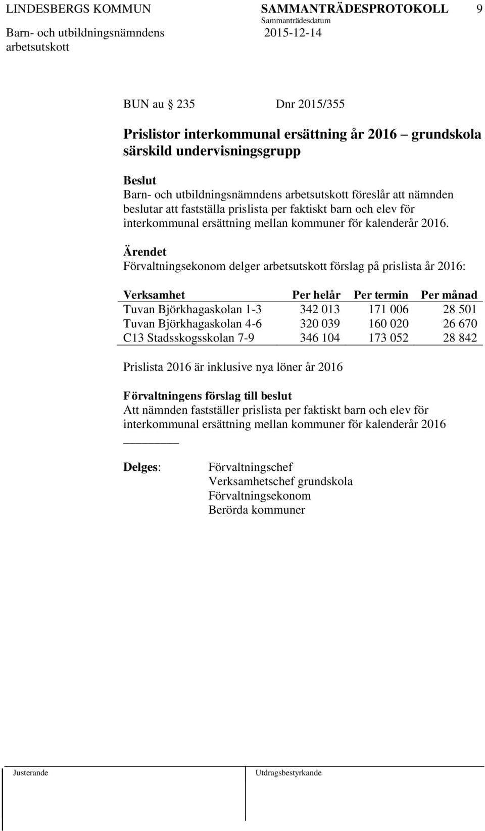 delger förslag på prislista år 2016: Verksamhet Per helår Per termin Per månad Tuvan Björkhagaskolan 1-3 342 013 171 006 28 501 Tuvan Björkhagaskolan 4-6 320 039 160 020 26 670 C13