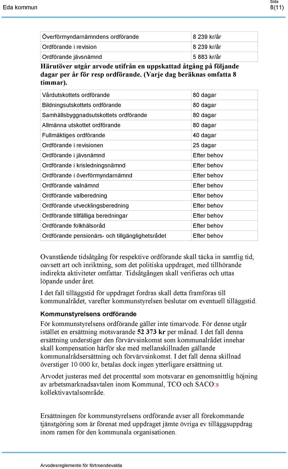 Vårdutskottets ordförande 80 dagar Bildningsutskottets ordförande 80 dagar Samhällsbyggnadsutskottets ordförande 80 dagar Allmänna utskottet ordförande 80 dagar Fullmäktiges ordförande 40 dagar