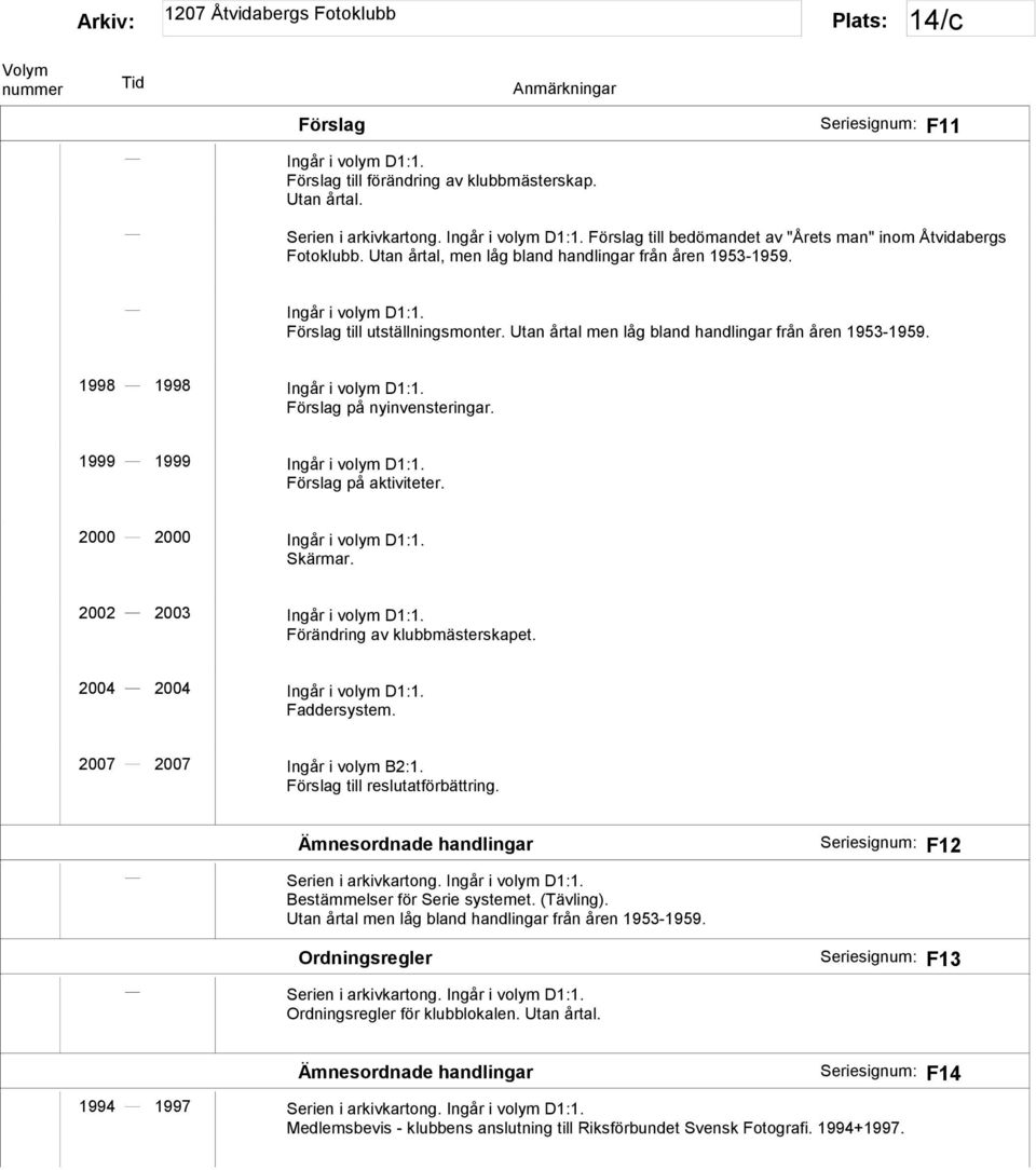 Förslag på nyinvensteringar. 1999 1999 Ingår i volym D1:1. Förslag på aktiviteter. 2000 2000 Ingår i volym D1:1. Skärmar. 2002 2003 Ingår i volym D1:1. Förändring av klubbmästerskapet.