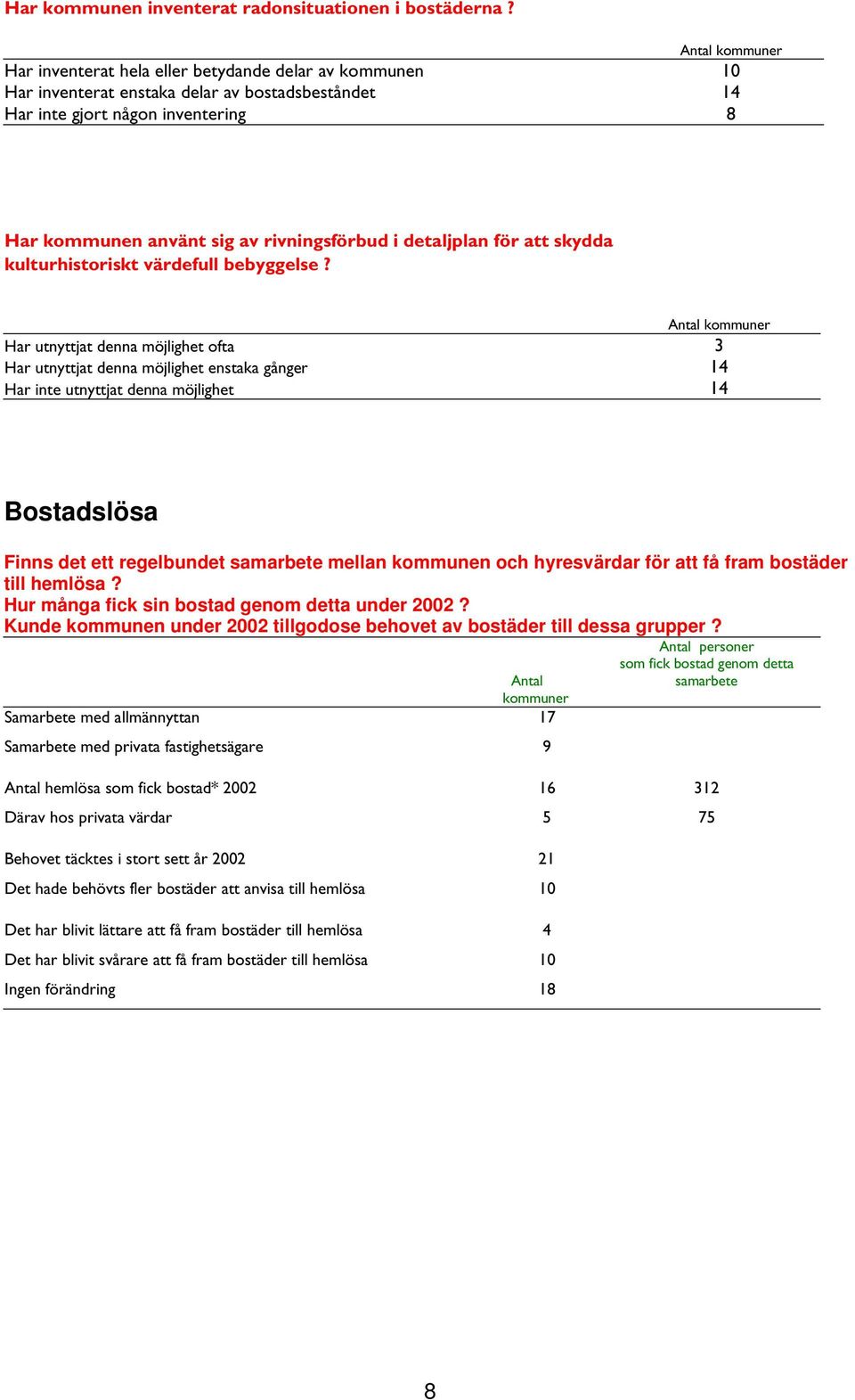 rivningsförbud i detaljplan för att skydda kulturhistoriskt värdefull bebyggelse?