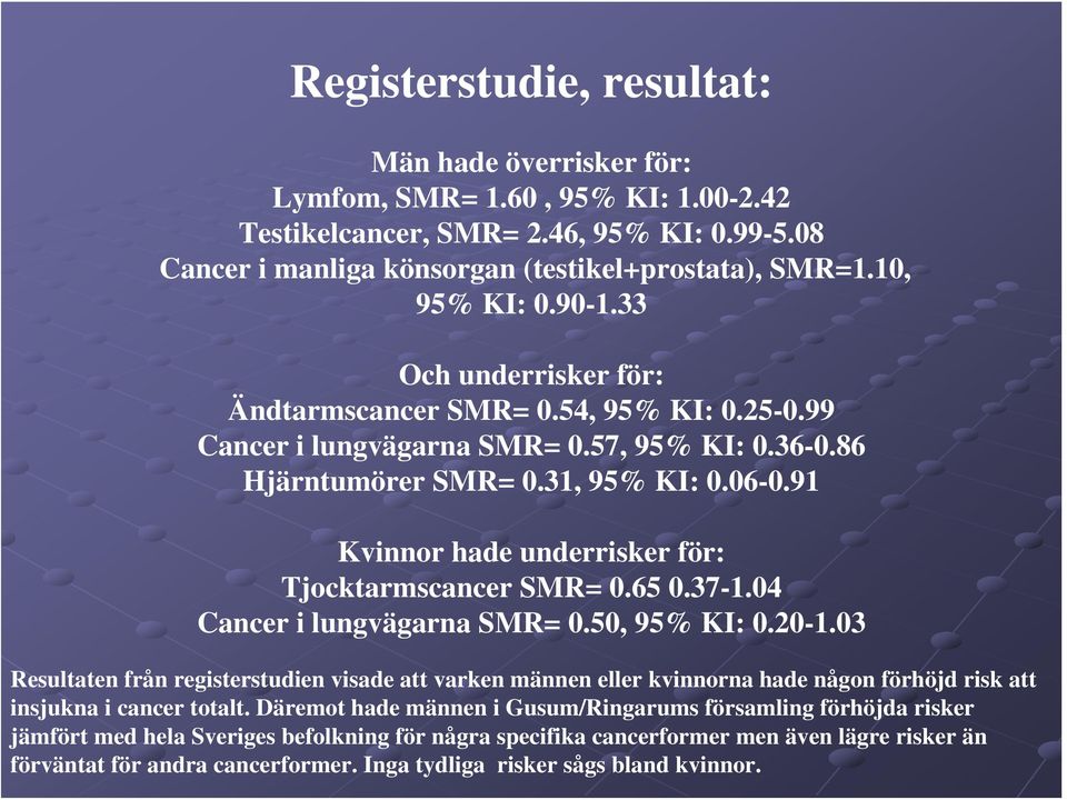 91 Kvinnor hade underrisker för: Tjocktarmscancer SMR= 0.65 0.37-1.04 Cancer i lungvägarna SMR= 0.50, 95% KI: 0.20-1.