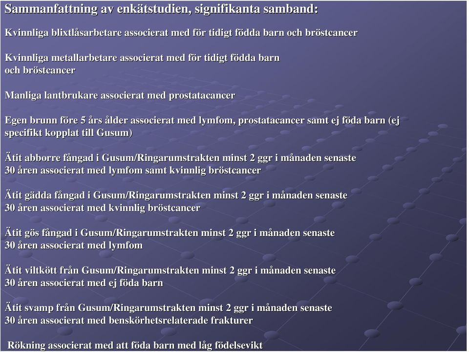 prostatacancer samt ej föda f barn (ej specifikt kopplat till Gusum) Ätit abborre fångad f i Gusum/Ringarumstrakten minst 2 ggr i månaden m senaste 30 åren associerat med lymfom samt kvinnlig