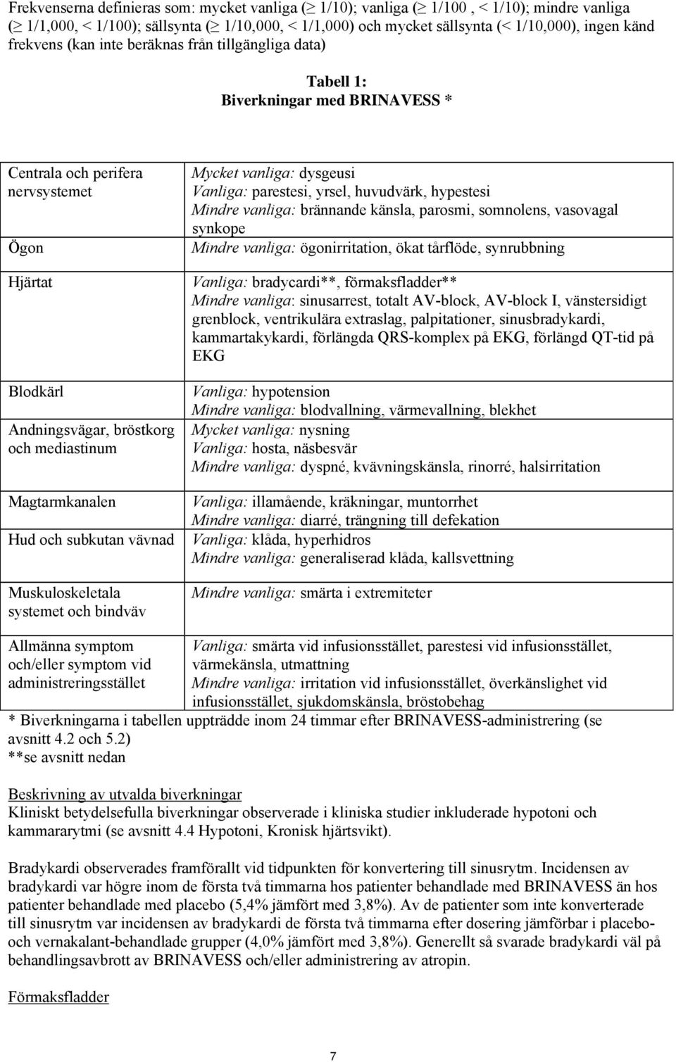 Magtarmkanalen Hud och subkutan vävnad Muskuloskeletala systemet och bindväv Mycket vanliga: dysgeusi Vanliga: parestesi, yrsel, huvudvärk, hypestesi Mindre vanliga: brännande känsla, parosmi,