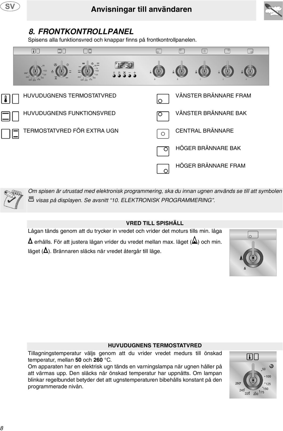 utrustad med elektronisk programmering, ska du innan ugnen används se till att symbolen visas på displayen. Se avsnitt 10. ELEKTRONISK PROGRAMMERING.