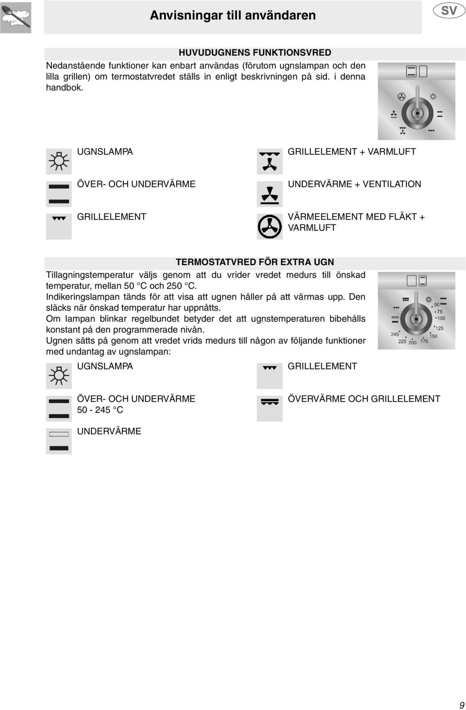 UGNSLAMPA GRILLELEMENT + VARMLUFT ÖVER- OCH UNDERVÄRME UNDERVÄRME + VENTILATION GRILLELEMENT VÄRMEELEMENT MED FLÄKT + VARMLUFT TERMOSTATVRED FÖR EXTRA UGN Tillagningstemperatur väljs genom att du