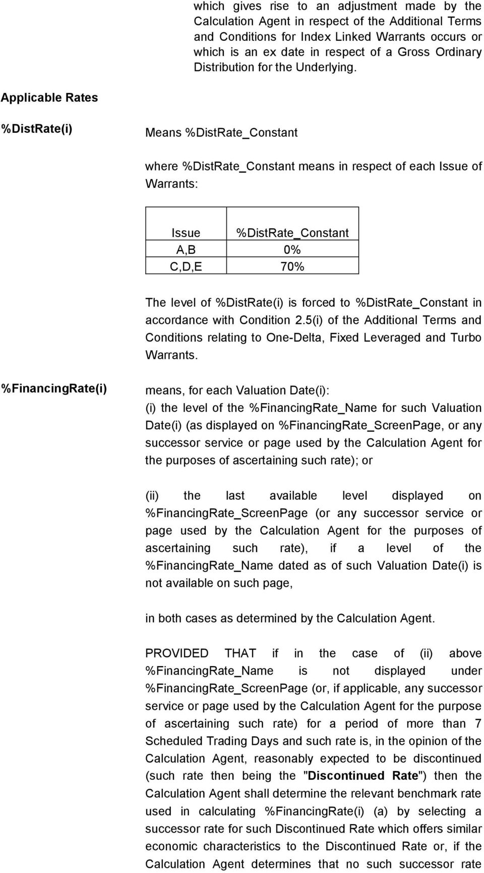 Applicable Rates %DistRate(i) Means %DistRate_Constant where %DistRate_Constant means in respect of each Issue of Warrants: Issue %DistRate_Constant A,B 0% C,D,E 70% The level of %DistRate(i) is