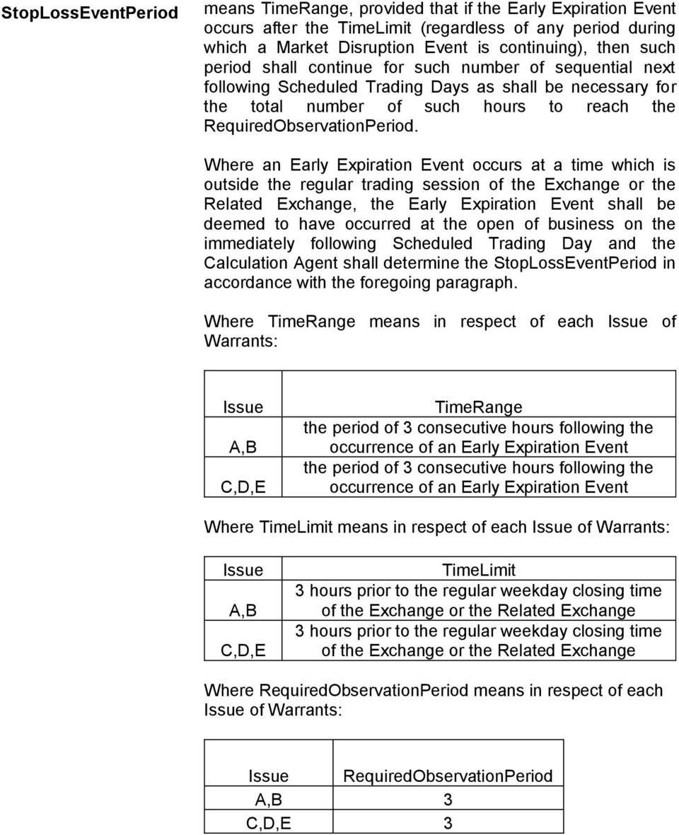 Where an Early Expiration Event occurs at a time which is outside the regular trading session of the Exchange or the Related Exchange, the Early Expiration Event shall be deemed to have occurred at