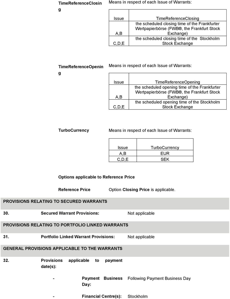 of the Frankfurter Wertpapierbörse (FWB, the Frankfurt Stock Exchange) the scheduled opening time of the Stockholm Stock Exchange TurboCurrency Means in respect of each Issue of Warrants: Issue A,B