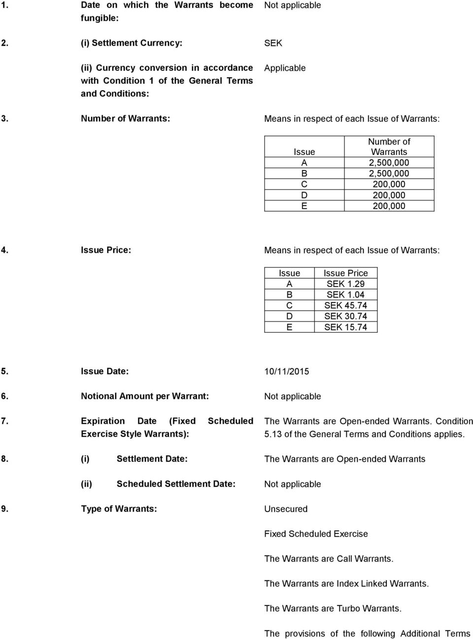 Issue Price: Means in respect of each Issue of Warrants: Issue Issue Price A SEK 1.29 B SEK 1.04 C SEK 45.74 D SEK 30.74 E SEK 15.74 5. Issue Date: 10/11/2015 6.