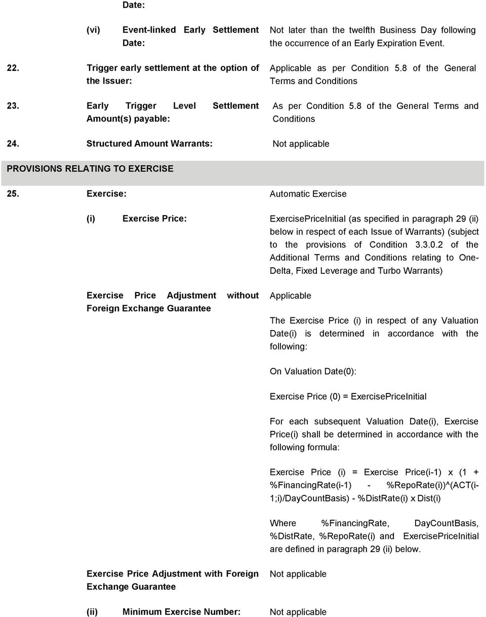 8 of the General Terms and Conditions 24. Structured Amount Warrants: Not applicable PROVISIONS RELATING TO EXERCISE 25.