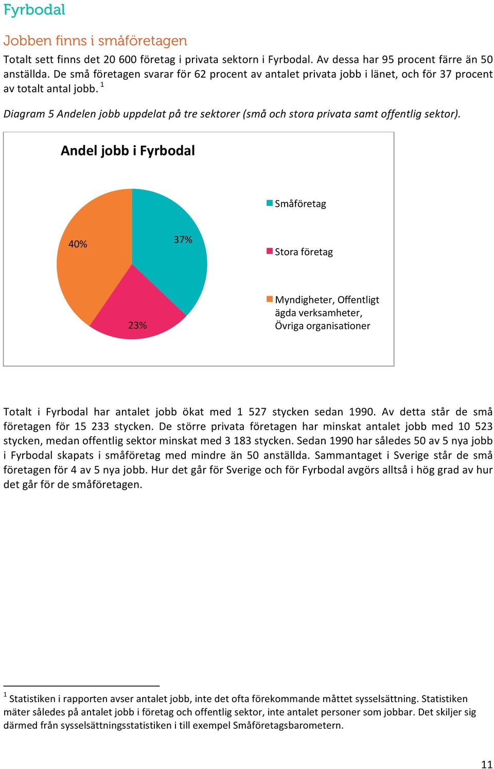 1 Diagram 5 Andelen jobb uppdelat på tre sektorer (små och stora privata samt offentlig sektor).