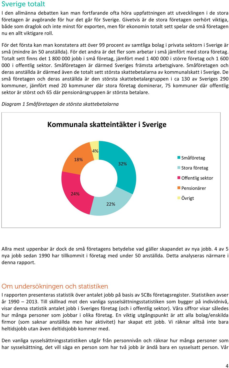 För det första kan man konstatera att över 99 procent av samtliga bolag i privata sektorn i Sverige är små (mindre än 50 anställda).