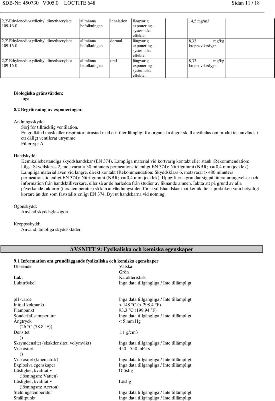 gränsvärden: inga 8.2 Begränsning av exponeringen: Andningsskydd: Sörj för tillräcklig ventilation.