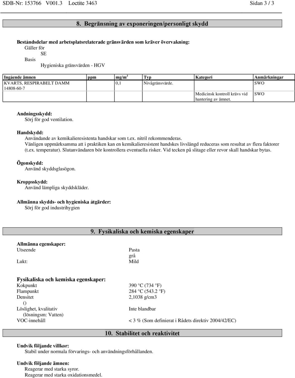 Kategori Anmärkningar KVARTS, RESPIRABELT DAMM 0,1 Nivågränsvärde. SWO 14808-60-7 Medicinsk kontroll krävs vid hantering av ämnet. SWO Andningsskydd: Sörj för god ventilation.