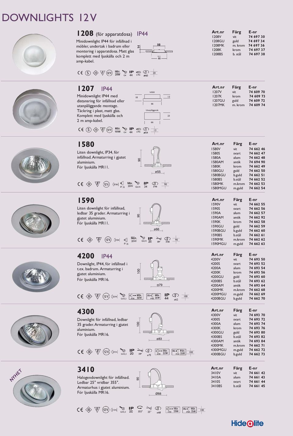 stål 74 697 38 S o60 20 1207 IP Minidownlight IP med distansring för infällnad eller utanpåliggande montage. Täckring i plast, matt glas. Komplett med ljuskälla och 2 m amp-kabel.