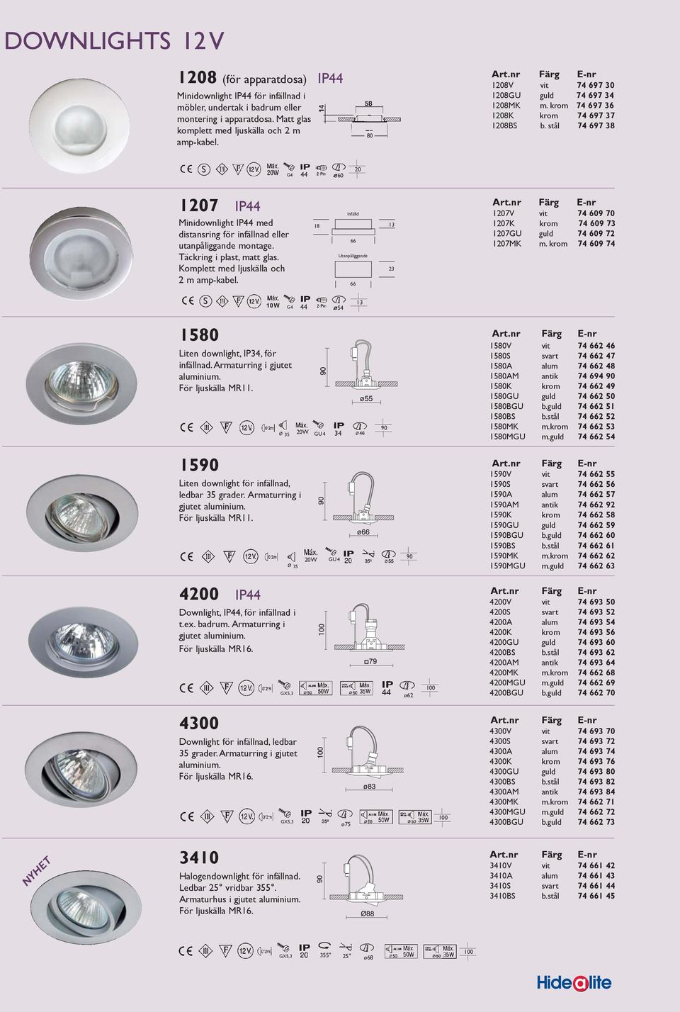 stål 74 697 38 S o60 20 1207 IP Minidownlight IP med distansring för infällnad eller utanpåliggande montage. Täckring i plast, matt glas. Komplett med ljuskälla och 2 m amp-kabel.