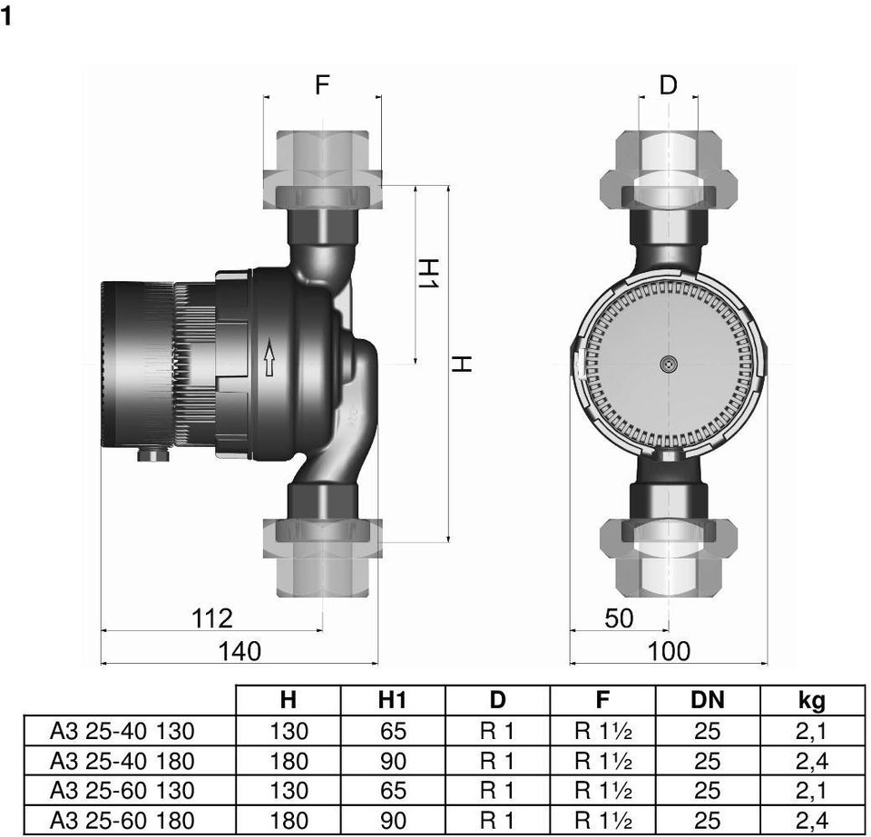 1½ 25 2,4 A3 25-60 130 130 65 R 1 R 1½