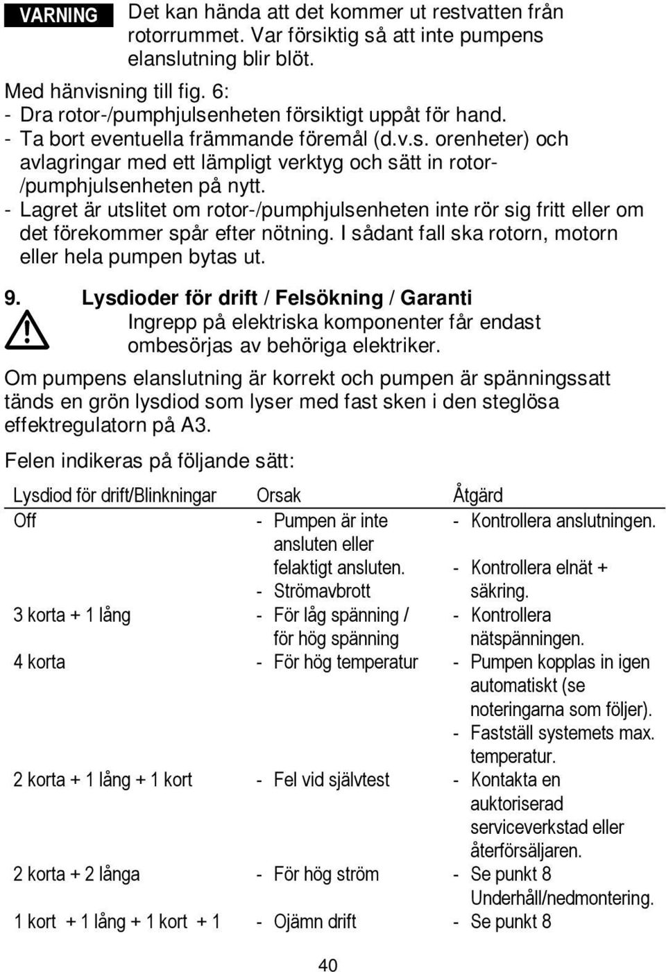 - Lagret är utslitet om rotor-/pumphjulsenheten inte rör sig fritt eller om det förekommer spår efter nötning. I sådant fall ska rotorn, motorn eller hela pumpen bytas ut. 9.