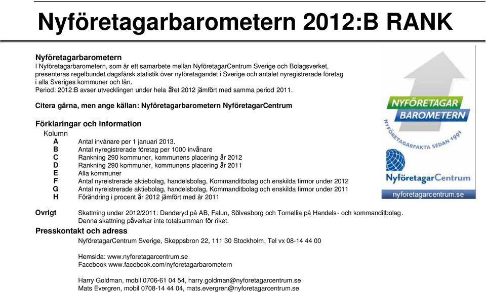 Citera gärna, men ange källan: Nyföretagarbarometern NyföretagarCentrum Förklaringar och information Kolumn A Antal invånare per 1 januari 2013.