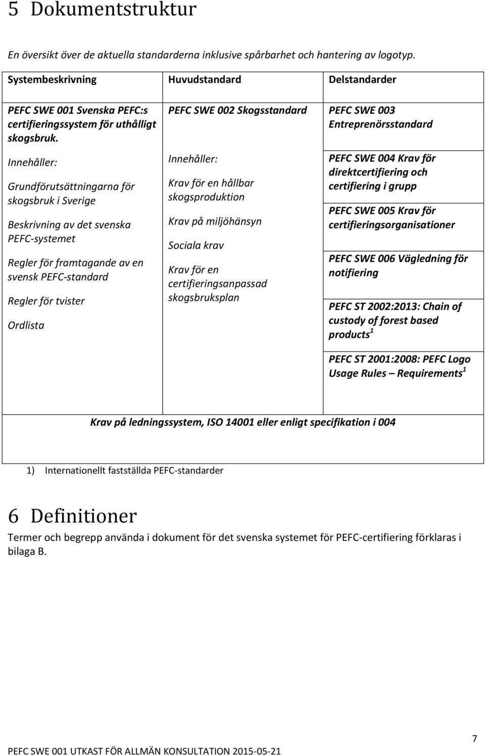 Innehåller: Grundförutsättningarna för skogsbruk i Sverige Beskrivning av det svenska PEFC-systemet Regler för framtagande av en svensk PEFC-standard Regler för tvister Ordlista PEFC SWE 002