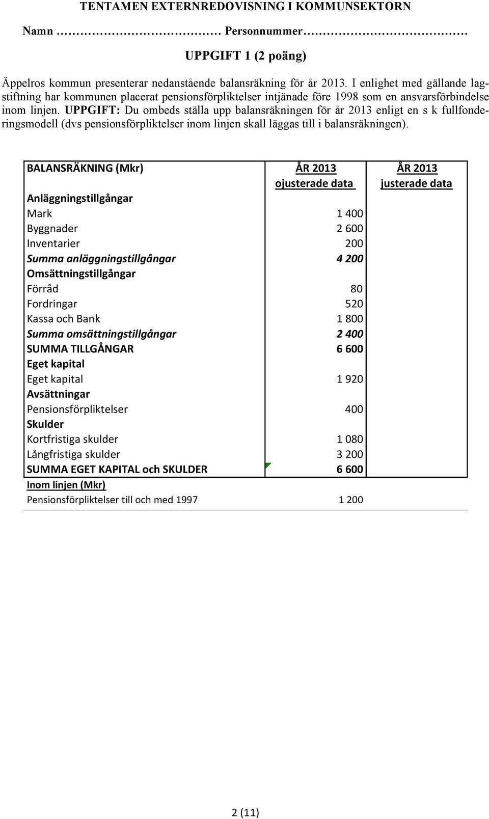 UPPGIFT: Du ombeds ställa upp balansräkningen för år 2013 enligt en s k fullfonderingsmodell (dvs pensionsförpliktelser inom linjen skall läggas till i balansräkningen).