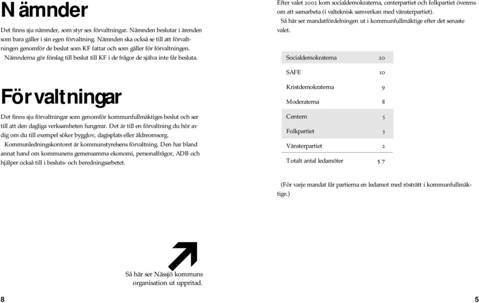 Efter valet 2002 kom socialdemokraterna, centerpartiet och folkpartiet överens om att samarbeta (i valteknisk samverkan med vänsterpartiet).