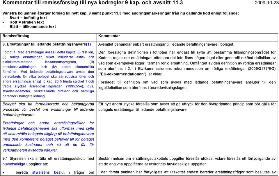 Ersättningar till ledande befattningshavare(1) Fotnot 1: Med ersättningar avses i detta kapitel (i) fast lön, (ii) rörliga ersättningar, vilket inkluderar aktie- och aktiekursrelaterade