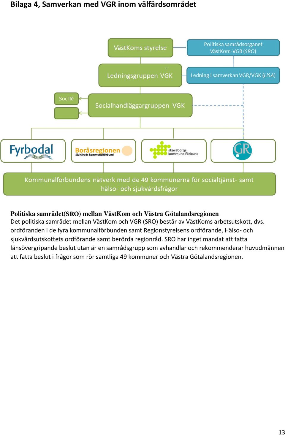 ordföranden i de fyra kommunalförbunden samt Regionstyrelsens ordförande, Hälso- och sjukvårdsutskottets ordförande samt berörda regionråd.