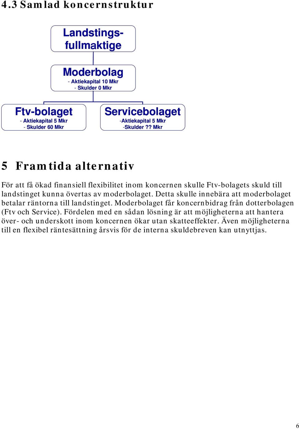 Detta skulle innebära att moderbolaget betalar räntorna till landstinget. Moderbolaget får koncernbidrag från dotterbolagen (Ftv och Service).