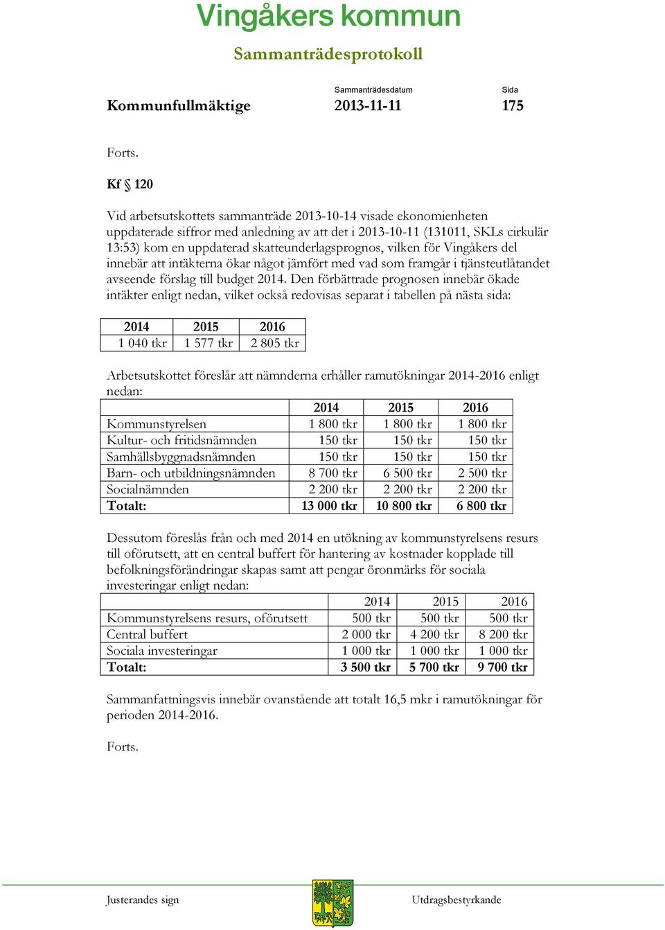 Den förbättrade prognosen innebär ökade intäkter enligt nedan, vilket också redovisas separat i tabellen på nästa sida: 2014 2015 2016 1 040 tkr 1 577 tkr 2 805 tkr Arbetsutskottet föreslår att