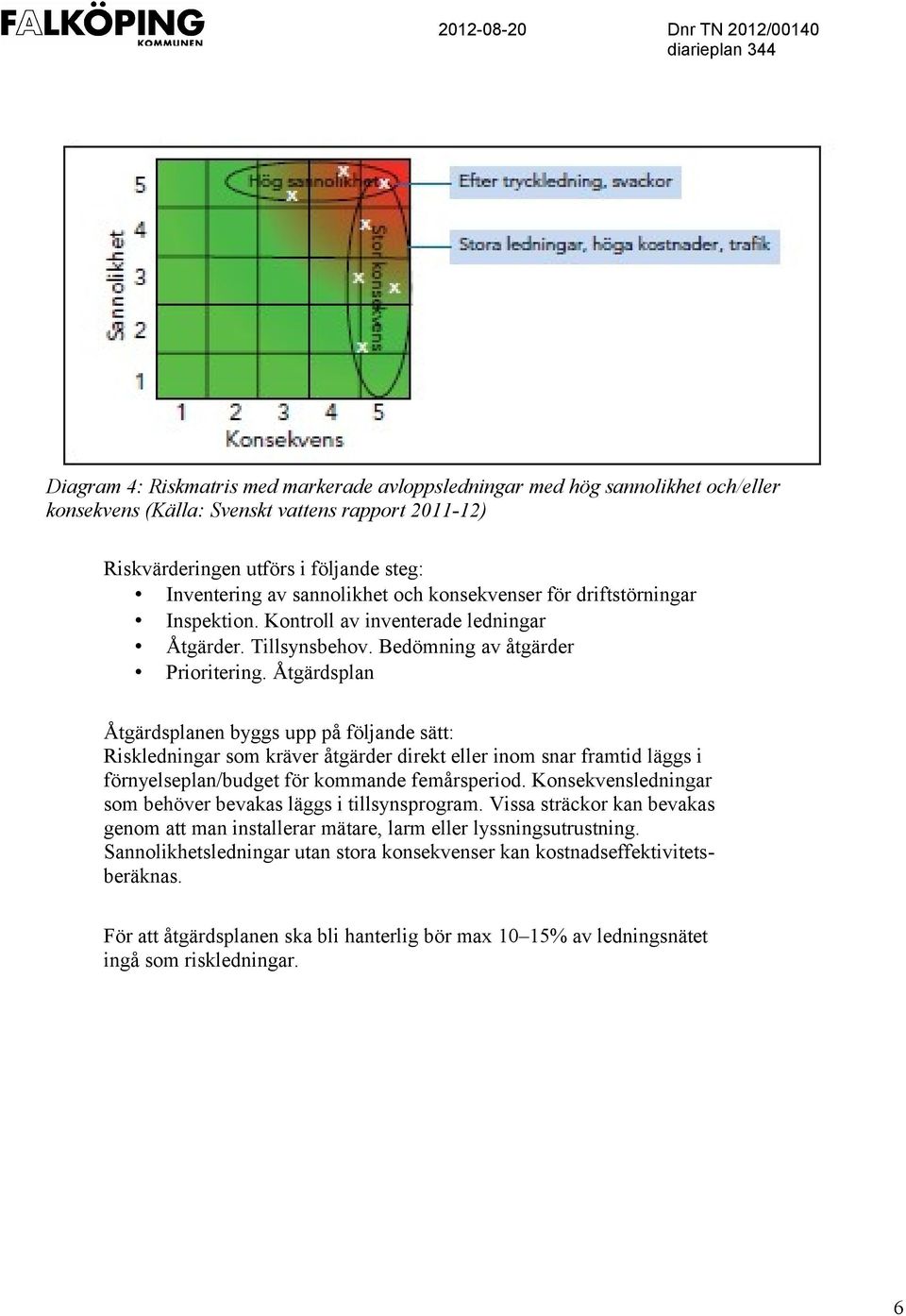 Åtgärdsplan Åtgärdsplanen byggs upp på följande sätt: Riskledningar som kräver åtgärder direkt eller inom snar framtid läggs i förnyelseplan/budget för kommande femårsperiod.