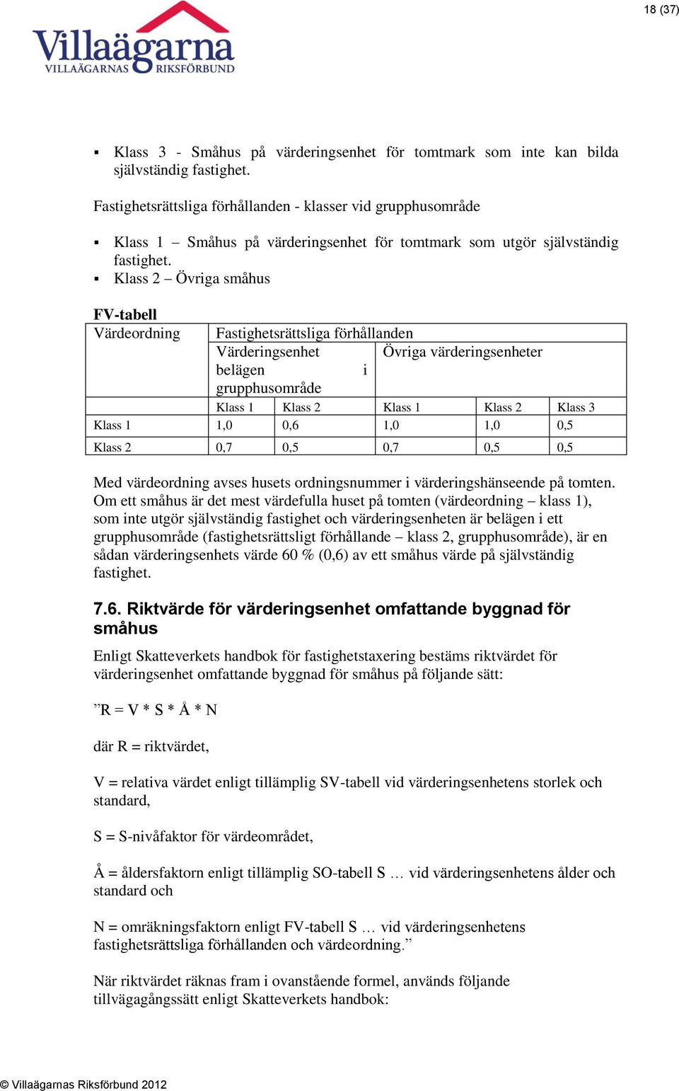 Klass 2 Övriga småhus FV-tabell Värdeordning Fastighetsrättsliga förhållanden Värderingsenhet Övriga värderingsenheter belägen i grupphusområde Klass 1 Klass 2 Klass 1 Klass 2 Klass 3 Klass 1 1,0 0,6