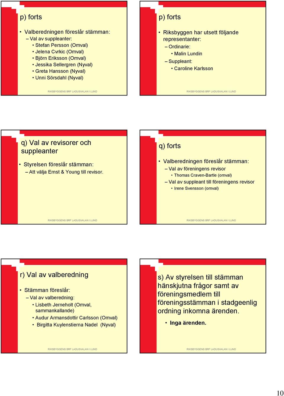 q) forts Valberedningen föreslår stämman: Val av föreningens revisor Thomas Craven-Bartle (omval) Val av suppleant till föreningens revisor Irene Svensson (omval) r) Val av valberedning Stämman