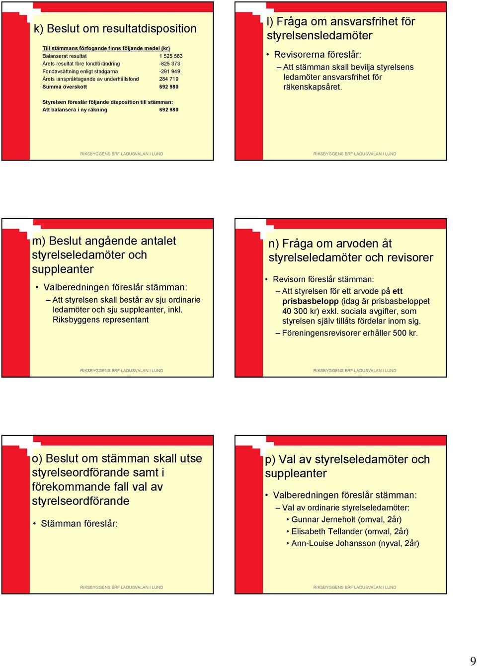 ansvarsfrihet för räkenskapsåret.