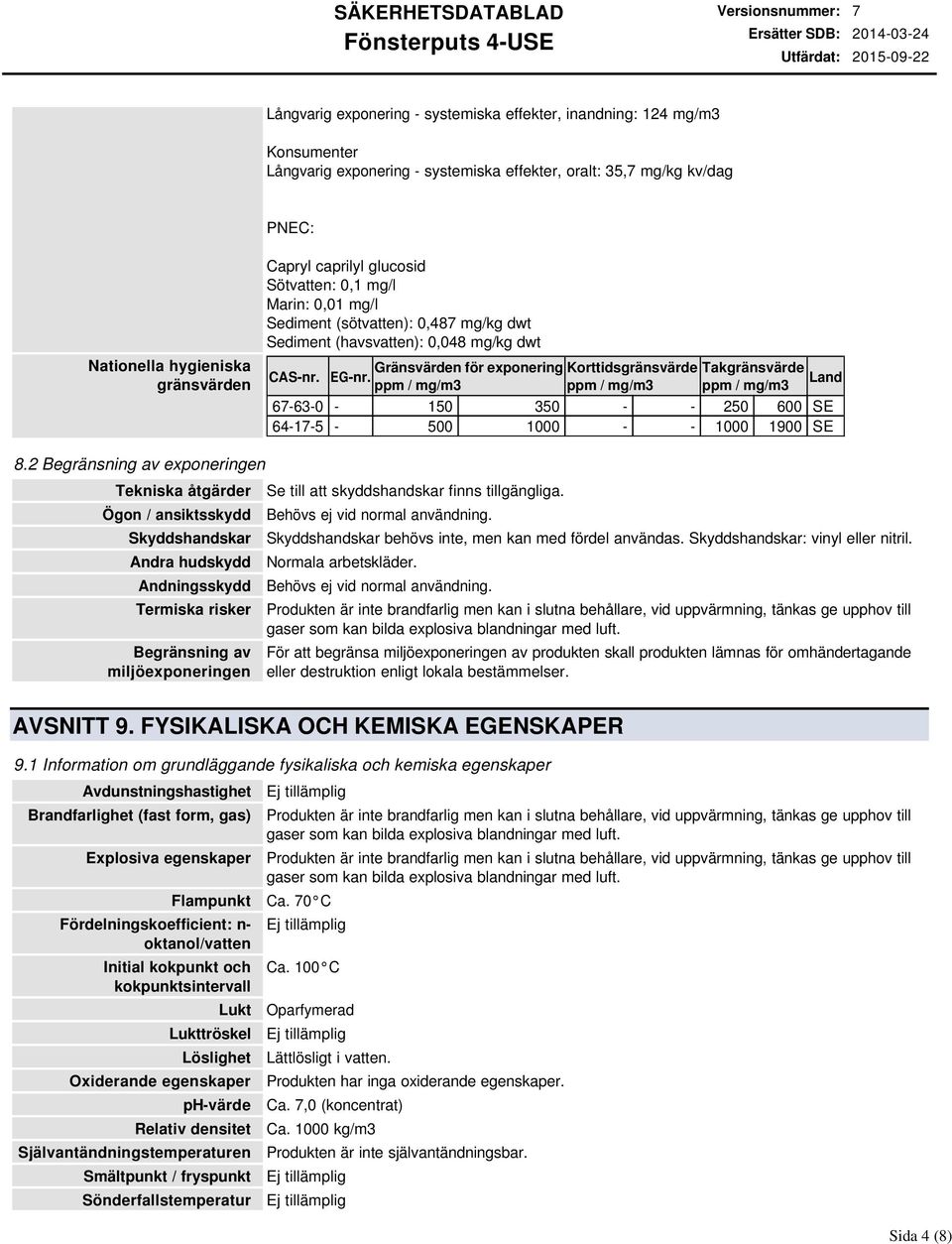 EGnr. Land ppm / mg/m3 ppm / mg/m3 ppm / mg/m3 67630 150 350 250 600 SE 64175 500 1000 1000 1900 SE 8.