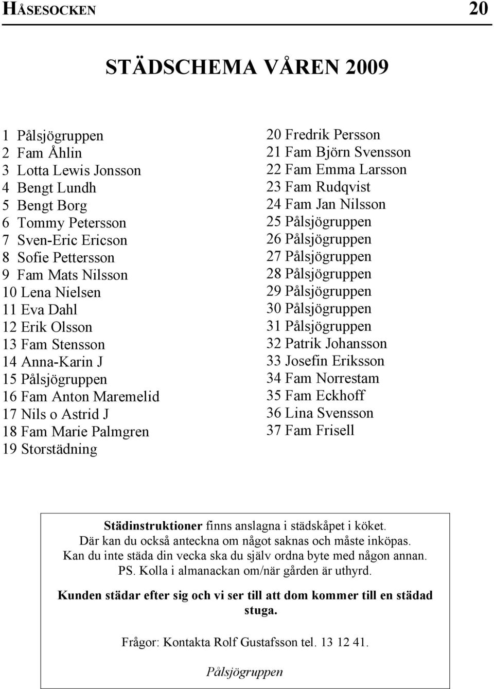 Svensson 22 Fam Emma Larsson 23 Fam Rudqvist 24 Fam Jan Nilsson 25 Pålsjögruppen 26 Pålsjögruppen 27 Pålsjögruppen 28 Pålsjögruppen 29 Pålsjögruppen 30 Pålsjögruppen 31 Pålsjögruppen 32 Patrik