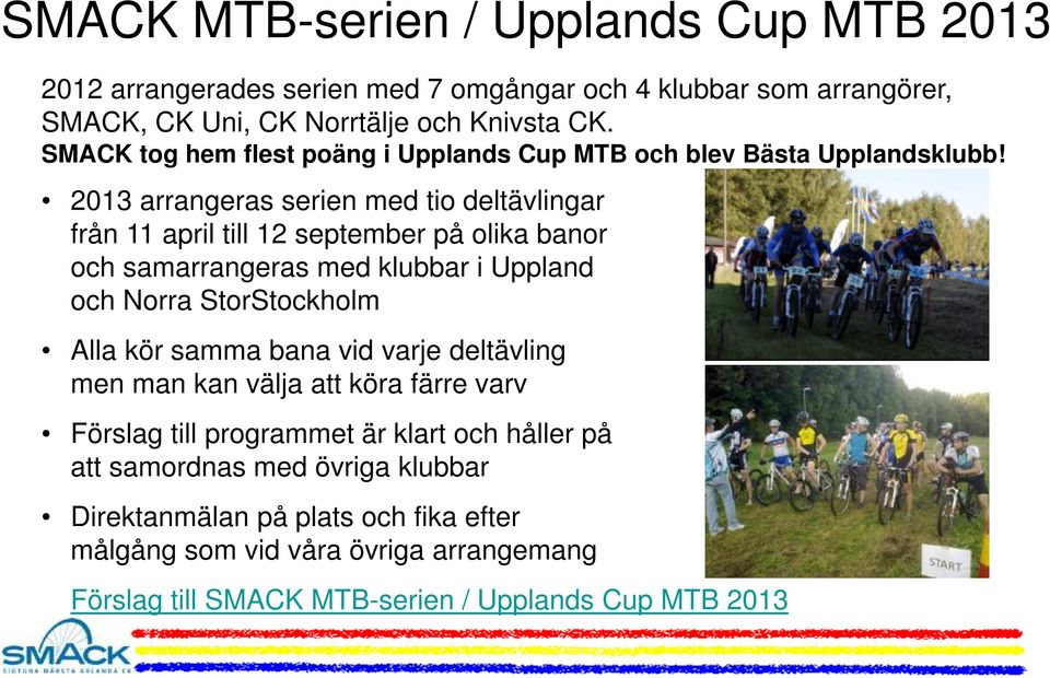 2013 arrangeras serien med tio deltävlingar från 11 april till 12 september på olika banor och samarrangeras med klubbar i Uppland och Norra StorStockholm Alla kör