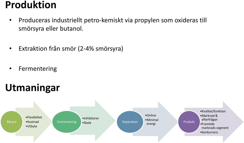 Extraktion från smör (2 4% smörsyra) Fermentering Utmaningar Råvara Flexibilitet