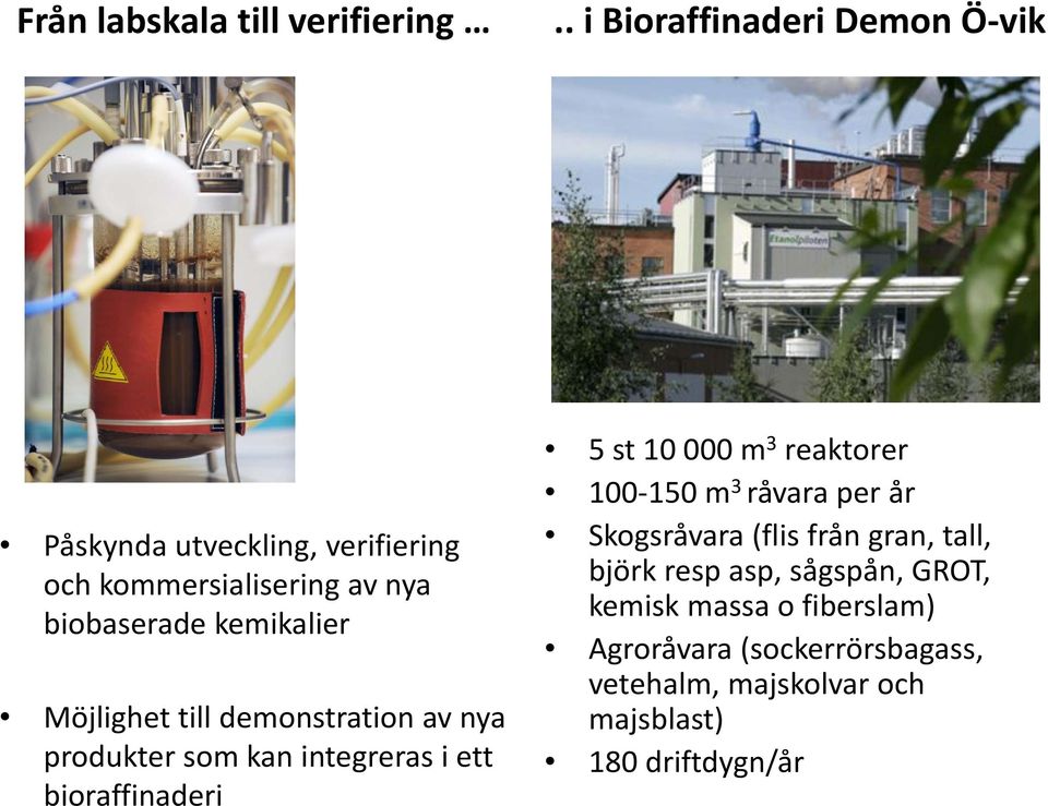 kemikalier Möjlighet till demonstration av nya produkter som kan integreras i ett bioraffinaderi 5 st 10 000 m 3