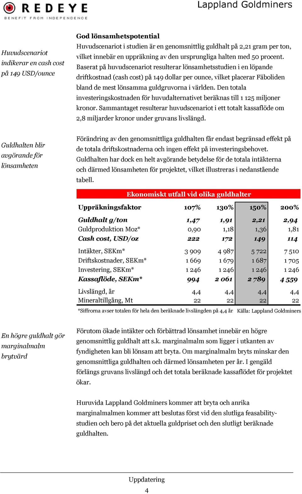 Baserat på huvudscenariot resulterar lönsamhetsstudien i en löpande driftkostnad (cash cost) på 149 dollar per ounce, vilket placerar Fäboliden bland de mest lönsamma guldgruvorna i världen.